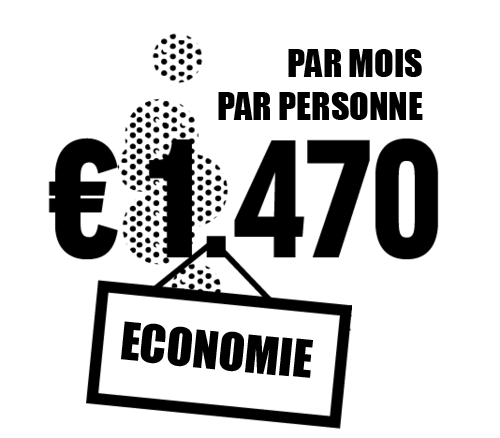 economies